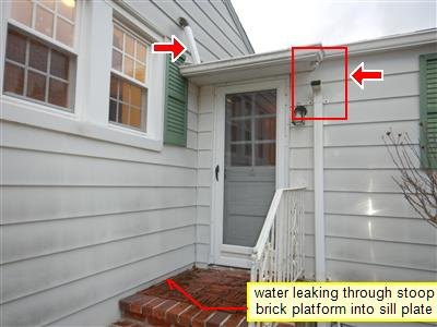 House entry with red boxes at gutter and downspout, label about water leaking through brick stoop