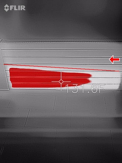 Thermal image of a radiator with its lower half glowing red and the upper sections cool, spot reading 131.6 degrees, red arrow at the cool section