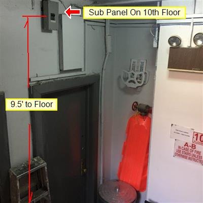 A hallway utility area with a small sub-panel mounted high on the wall, labelled with a height measurement